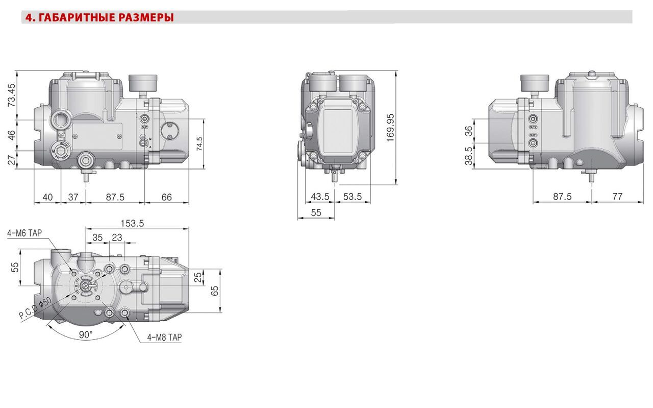 Габариты (1)