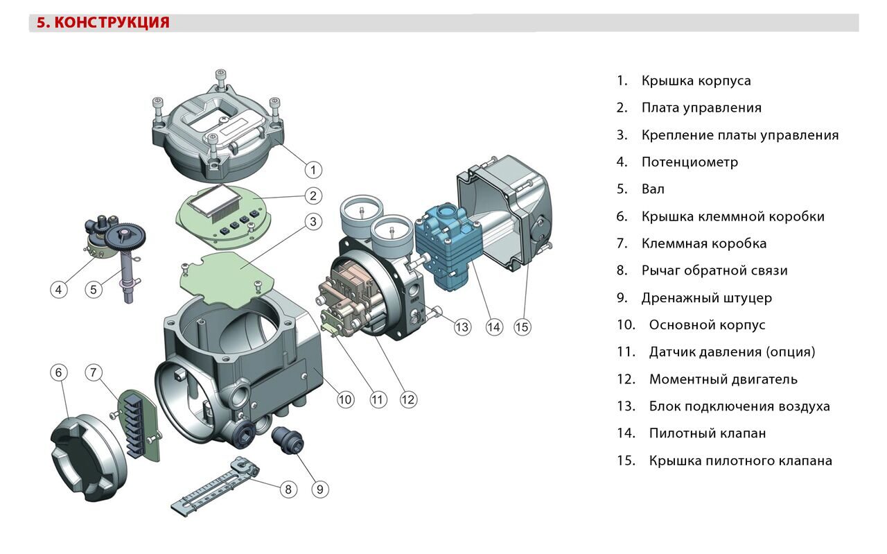 Конструкция